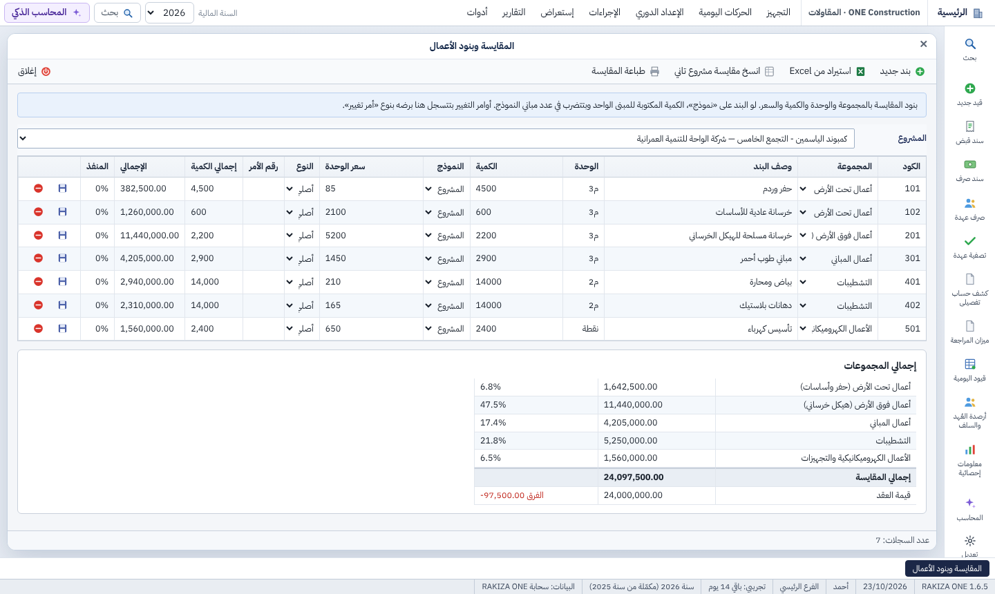 شاشة المقايسة وبنود الأعمال